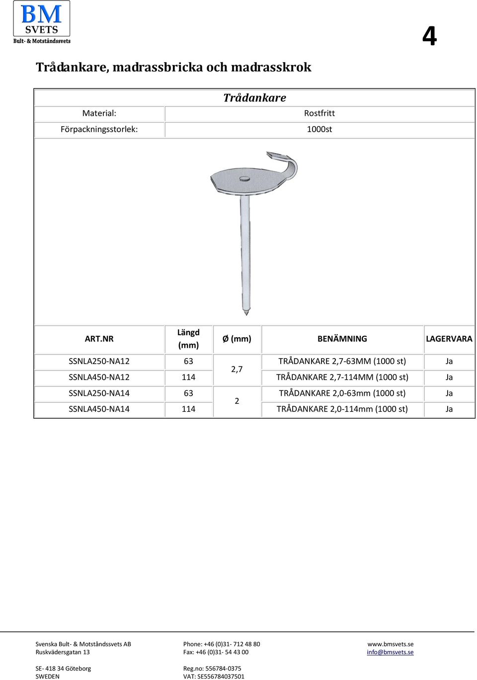 NR Längd (mm) Ø (mm) BENÄMNING LAGERVARA SSNLA250-NA12 63 TRÅDANKARE 2,7-63MM (1000