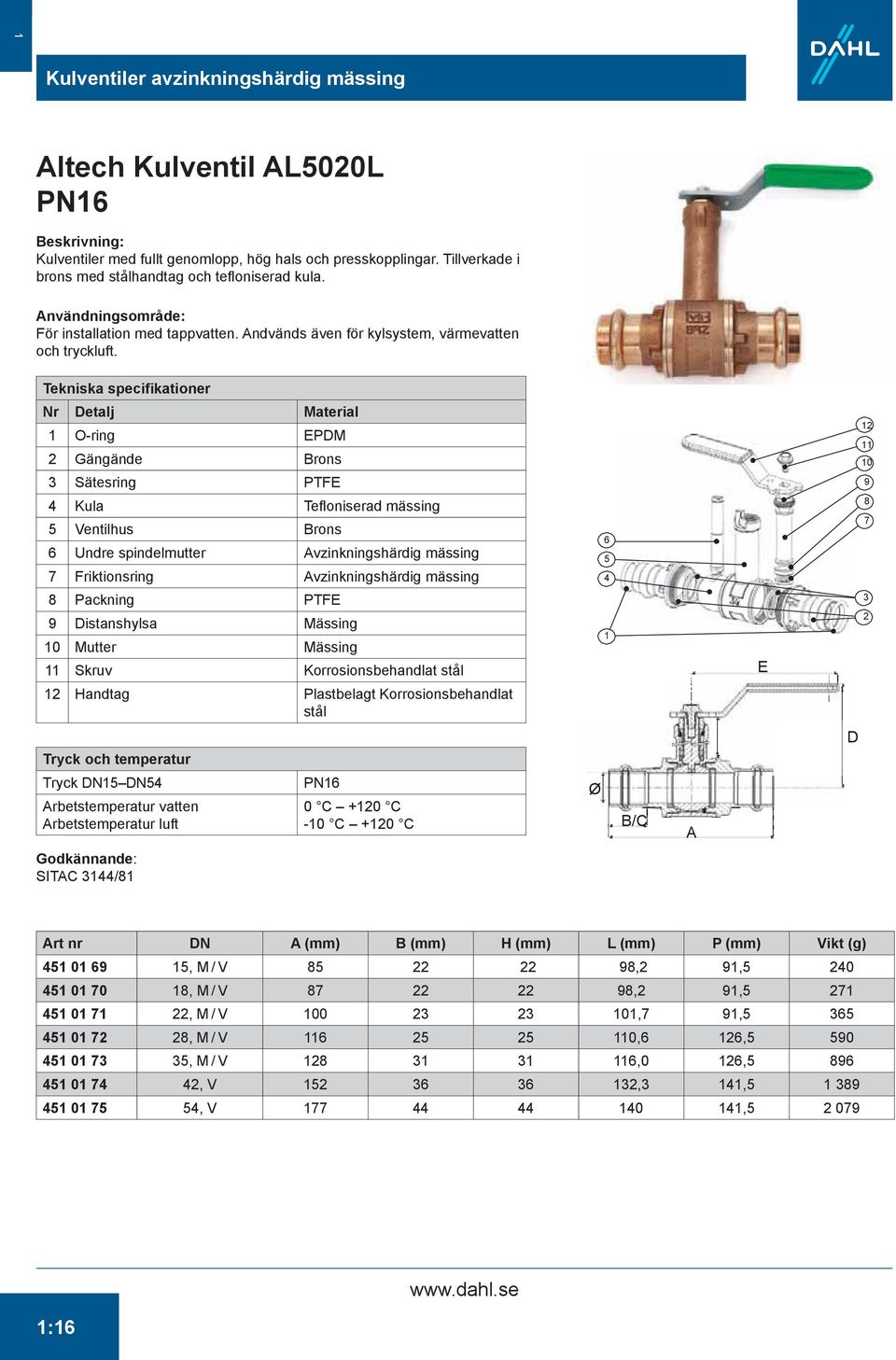 Tekniska speci kationer Nr Detalj Material 1 O-ring EPDM 2 Gängände Brons 3 Sätesring PTFE 4 Kula Te oniserad mässing 5 Ventilhus Brons 6 Undre spindelmutter Avzinkningshärdig mässing 7 Friktionsring