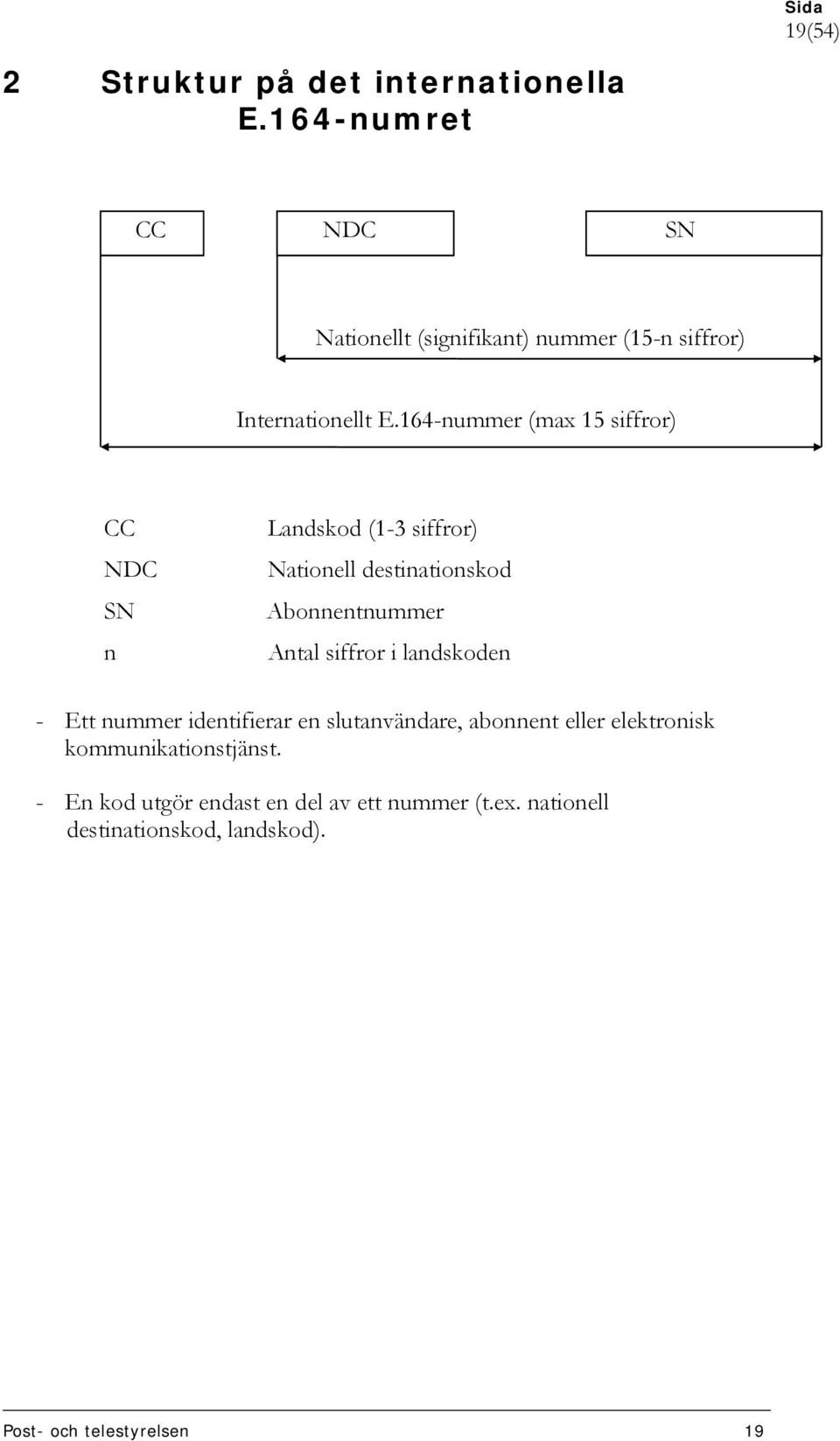 164-nummer (max 15 siffror) CC NDC SN n Landskod (1-3 siffror) Nationell destinationskod Abonnentnummer Antal