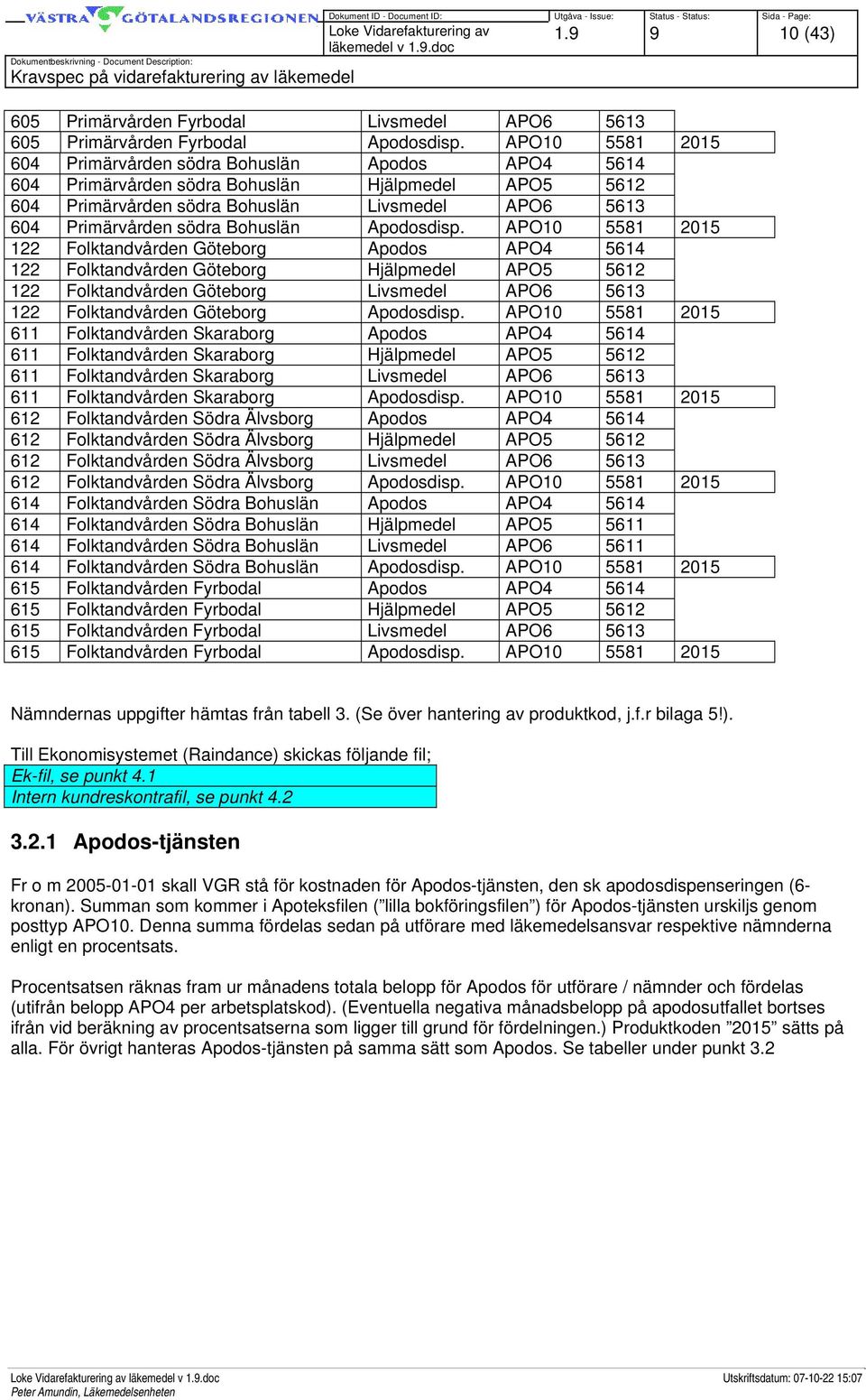 Bohuslän Apodosdisp.