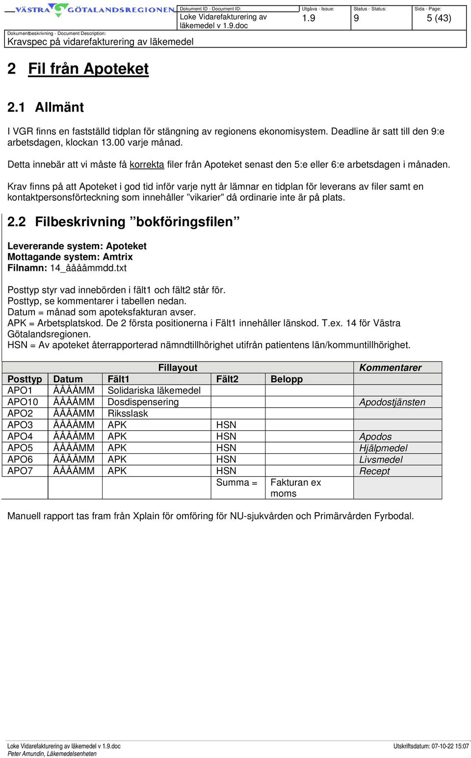 Krav finns på att Apoteket i god tid inför varje nytt år lämnar en tidplan för leverans av filer samt en kontaktpersonsförteckning som innehåller vikarier då ordinarie inte är på plats. 2.