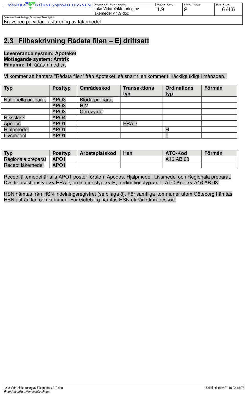 . Typ Posttyp Områdeskod Transaktions typ Ordinations typ Nationella preparat APO3 Blödarpreparat APO3 HIV APO3 Cerezyme Riksslask APO4 Apodos APO1 ERAD Hjälpmedel APO1 H Livsmedel APO1 L Förmån Typ