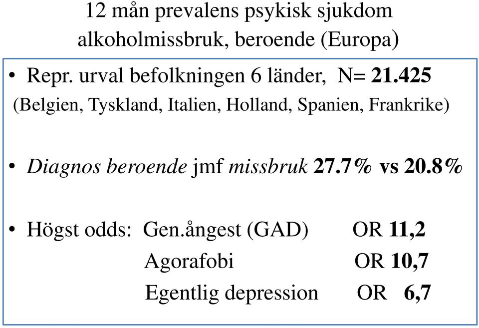 425 (Belgien, Tyskland, Italien, Holland, Spanien, Frankrike) Diagnos