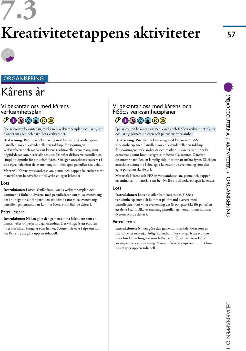 Patrullen gör en kalender eller en tidslinje för scoutingens verksamhetsår och märker ut kårens traditionella evenemang samt högtidsdagar som berör alla scouter.