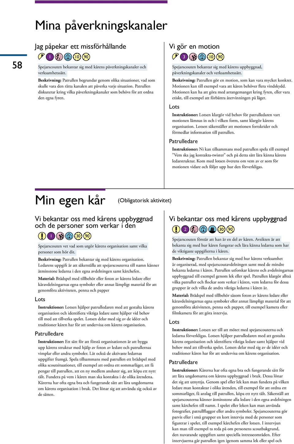 Patrullen diskuterar kring vilka påverkningskanaler som behövs för att ordna den egna fyren. Spejarscouten bekantar sig med kårens uppbyggnad, påverkningskanaler och verksamhetssätt.