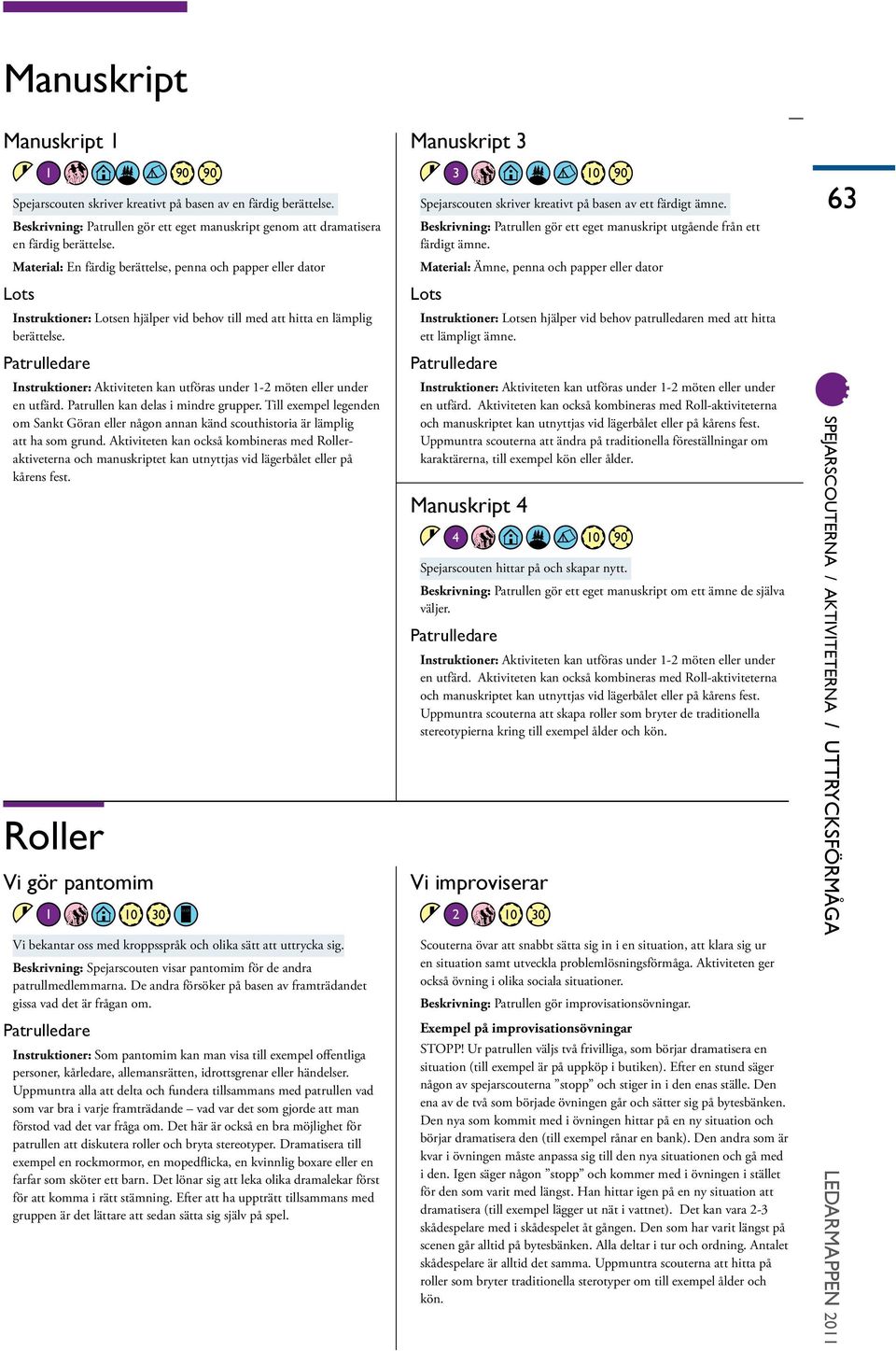 Instruktioner: Aktiviteten kan utföras under 1-2 möten eller under en utfärd. Patrullen kan delas i mindre grupper.