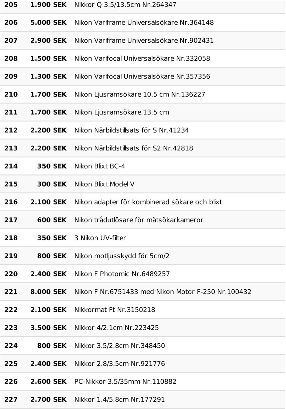 5 cm 212 2.200 SEK Nikon Närbildstillsats för S Nr.41234 213 2.200 SEK Nikon Närbildstillsats för S2 Nr.42818 214 350 SEK Nikon Blixt BC-4 215 300 SEK Nikon Blixt Model V 216 2.