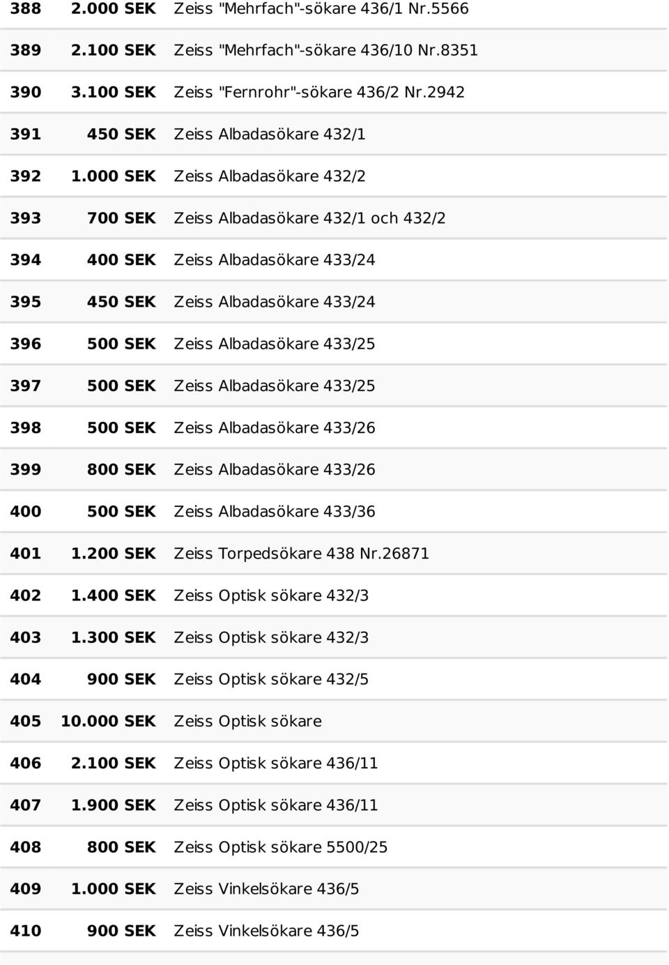 500 SEK Zeiss Albadasökare 433/25 398 500 SEK Zeiss Albadasökare 433/26 399 800 SEK Zeiss Albadasökare 433/26 400 500 SEK Zeiss Albadasökare 433/36 401 1.200 SEK Zeiss Torpedsökare 438 Nr.26871 402 1.