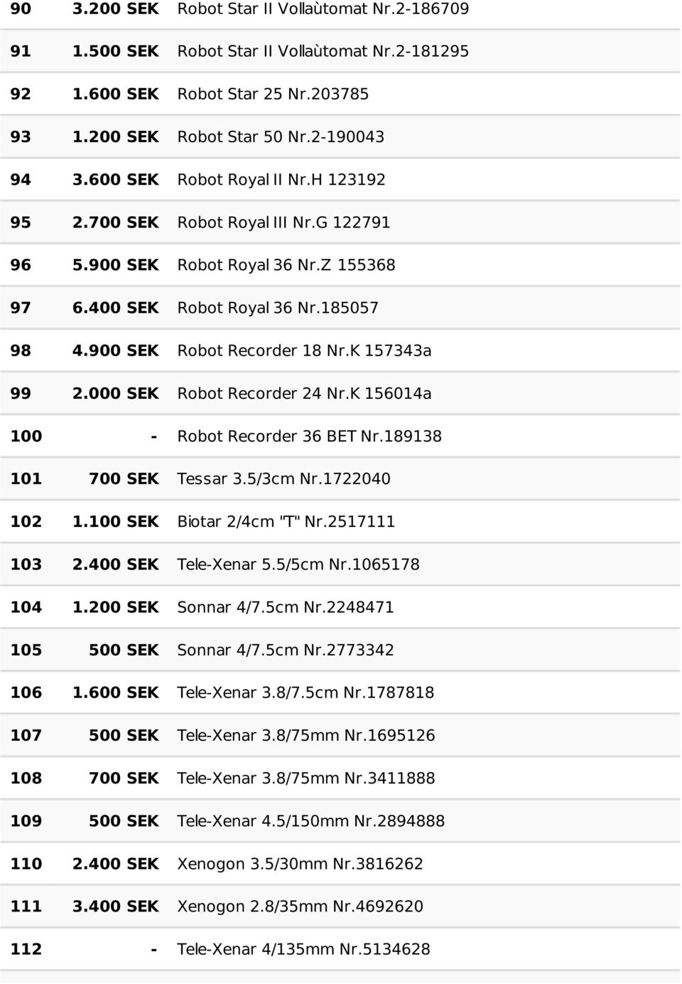 K 157343a 99 2.000 SEK Robot Recorder 24 Nr.K 156014a 100 - Robot Recorder 36 BET Nr.189138 101 700 SEK Tessar 3.5/3cm Nr.1722040 102 1.100 SEK Biotar 2/4cm "T" Nr.2517111 103 2.400 SEK Tele-Xenar 5.