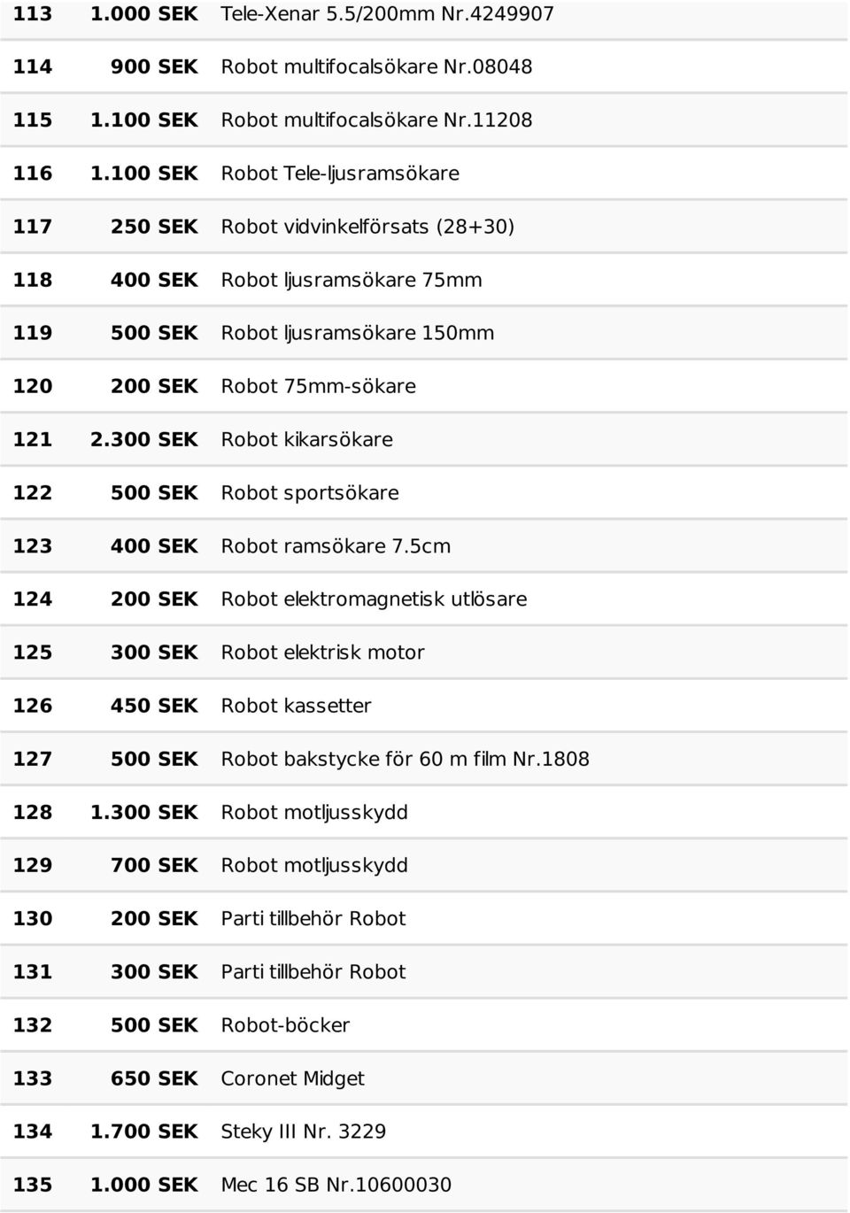 300 SEK Robot kikarsökare 122 500 SEK Robot sportsökare 123 400 SEK Robot ramsökare 7.