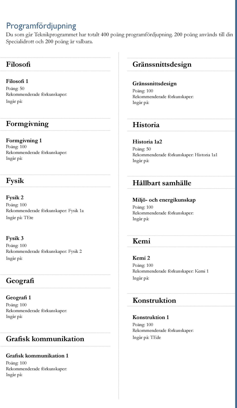 samhälle Miljö- och energikunskap Fysik 3 Fysik 2 Geografi Geografi 1 Grafisk