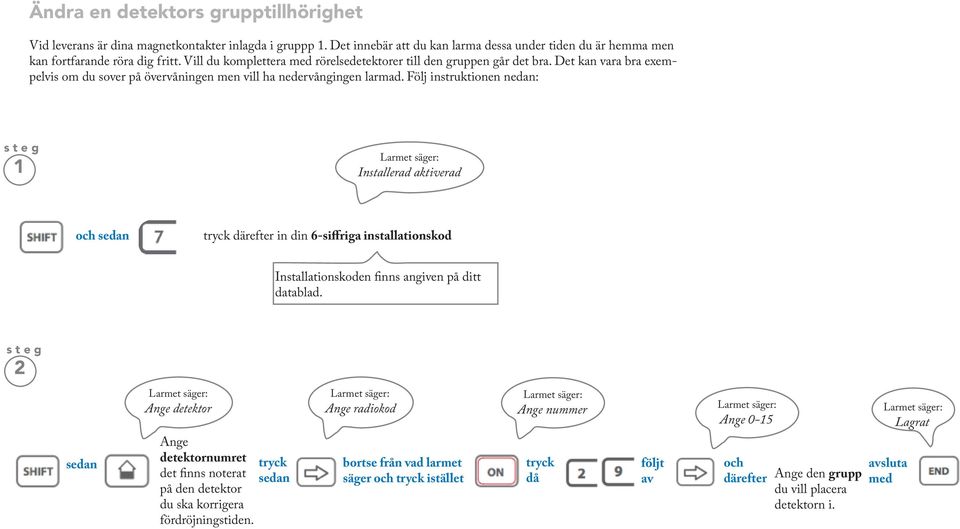 Vill du komplettera rörelsedetektorer till den gruppen går det bra.