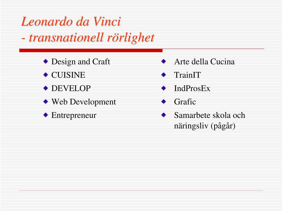 Development Entrepreneur Arte della Cucina