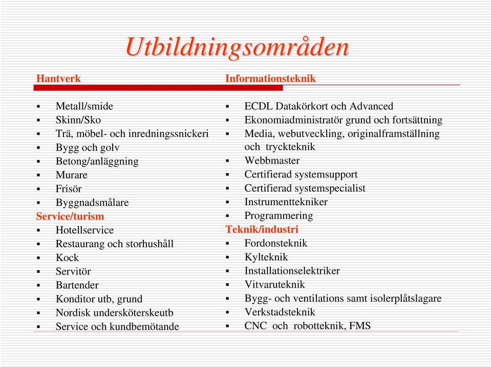 Ekonomiadministratör grund och fortsättning Media, webutveckling, originalframställning och tryckteknik Webbmaster Certifierad systemsupport Certifierad systemspecialist