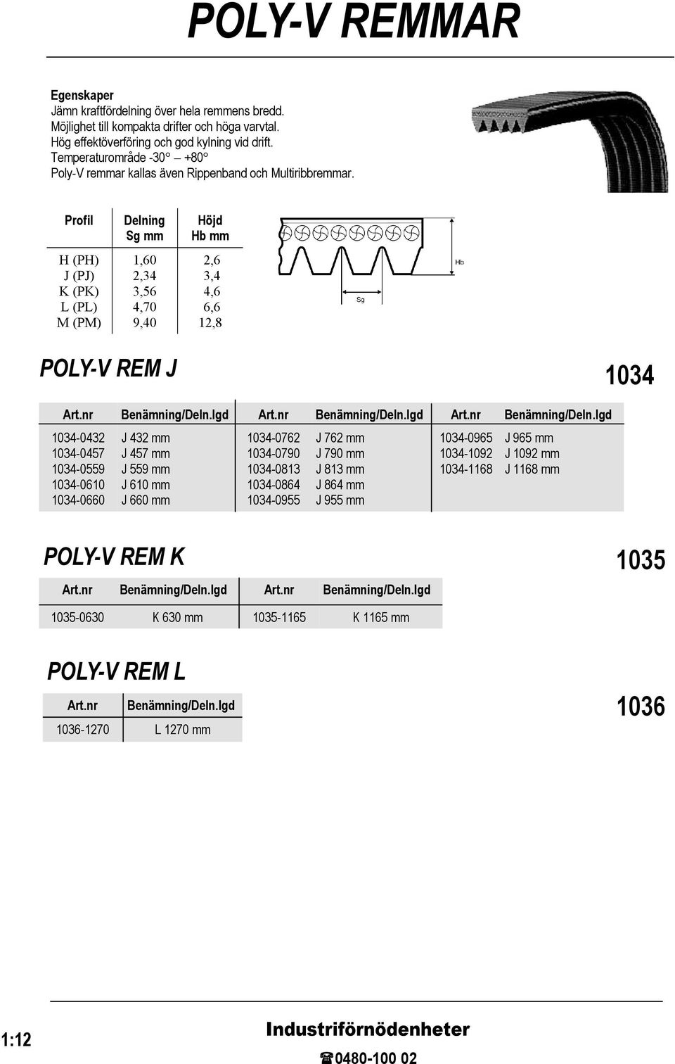 Profil H (PH) J (PJ) K (PK) L (PL) M (PM) Delning Sg 1,60,34 3,56 4,70 9,40 Höjd Hb,6 3,4 4,6 6,6 1,8 POLY-V REM J Art.nr /Deln.