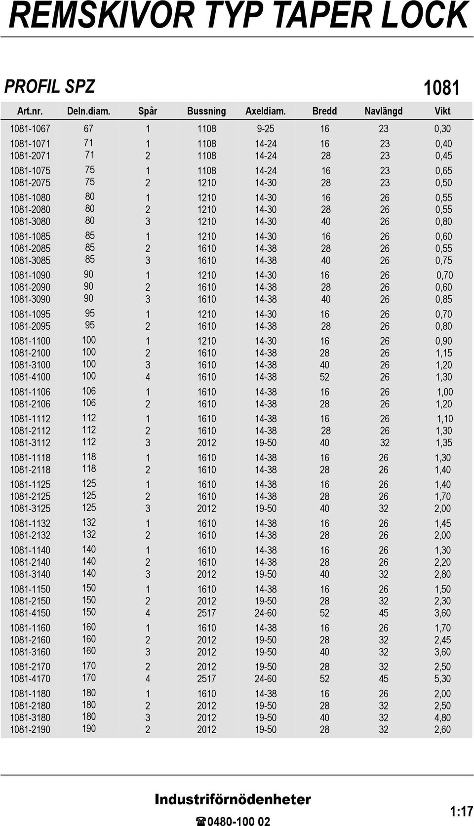 1081-3100 1081-4100 1081-1106 1081-106 1081-111 1081-11 1081-311 1081-1118 1081-118 1081-115 1081-15 1081-315 1081-113 1081-13 1081-1140 1081-140 1081-3140 1081-11 1081-1 1081-41 1081-1160 1081-160