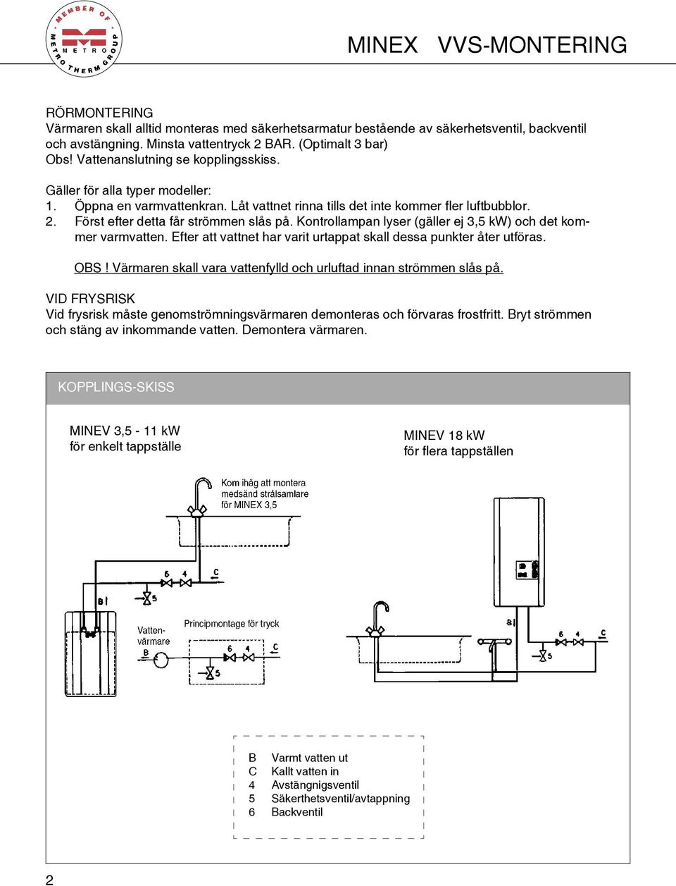 Kontrollampan lyser (gäller ej 3,5 kw) och det kommer varmvatten. Efter att vattnet har varit urtappat skall dessa punkter åter utföras. OBS!