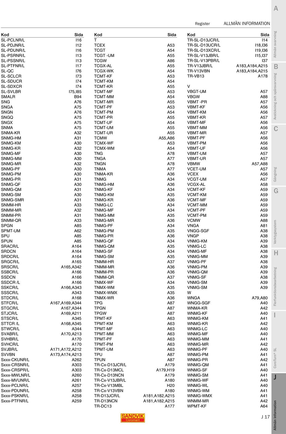 SNMM-R A33 SNMM-MR A32 SNMM-PR A31 SNMM-QR A33 SPGN A85 SPMT-UM A62 SPU A85 SPUN A85 SRACR/L A164 SRDCN A164 SRDCR/L A164 SRGCR/L A165 SRSCR/L A165,A342 SSCR/L A166 SSDCN A166 SSDCR /L A166 SSKCR/L