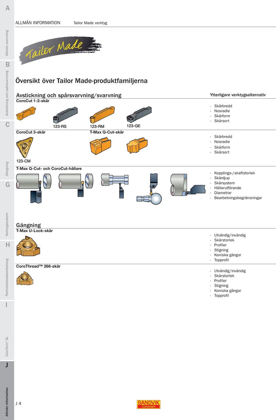 Q-Cut- och CoroCut-hållare - Kopplings-/skaftstorlek - Skärdjup - Skärsystem - ållarutförande - Diametrar - earbetningsbegränsningar Gängning T-Max U-Lock-skär