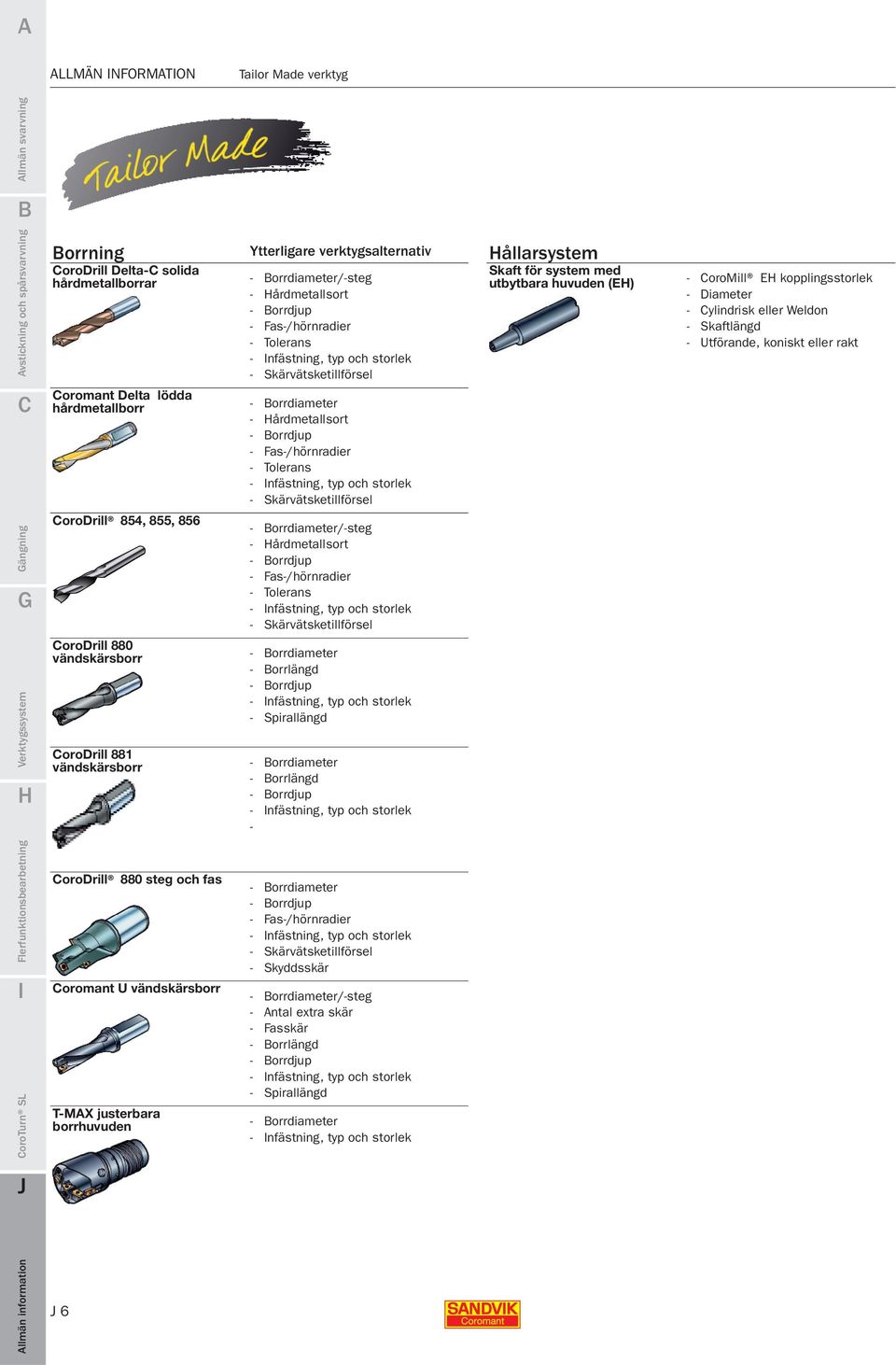 Fas-/hörnradier - Tolerans - Skärvätsketillförsel - orrdiameter/-steg - årdmetallsort - orrdjup - Fas-/hörnradier - Tolerans - Skärvätsketillförsel - orrdiameter - orrlängd - orrdjup - Spirallängd -