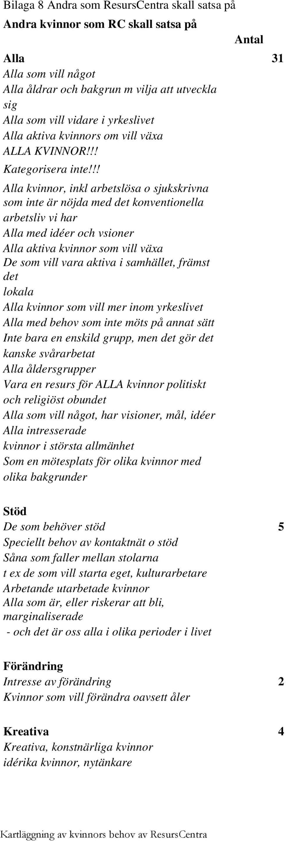 !! Alla kvinnor, inkl arbetslösa o sjukskrivna som inte är nöjda med det konventionella arbetsliv vi har Alla med idéer och vsioner Alla aktiva kvinnor som vill växa De som vill vara aktiva i