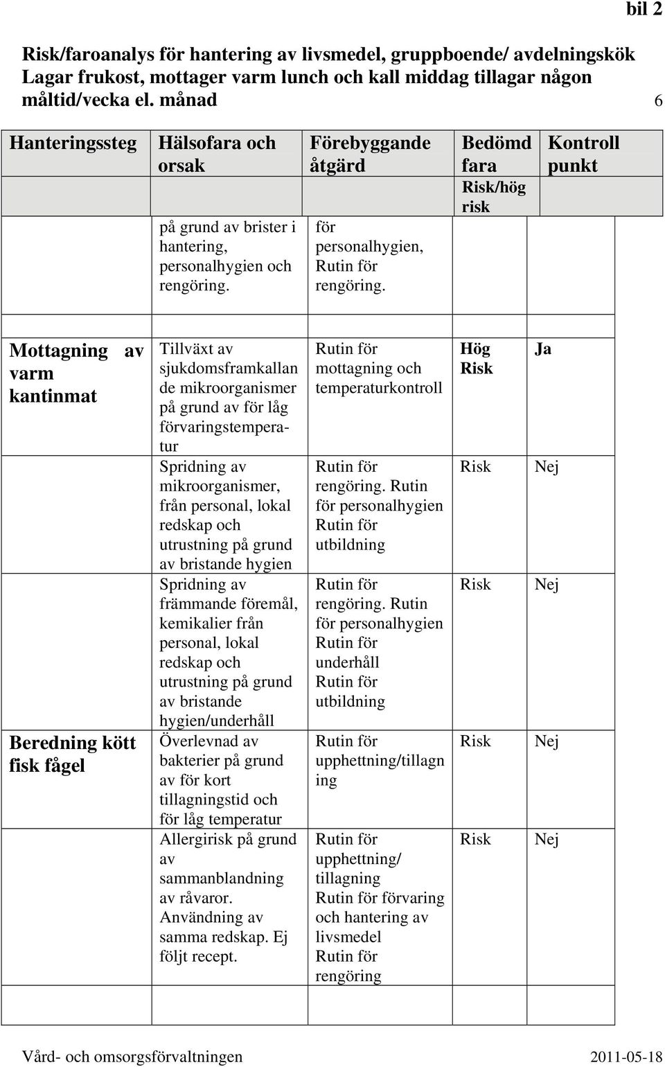 förvaringstemperatur, från personal, lokal av bristande hygien, kemikalier från personal, lokal av bristande hygien/underhåll Överlevnad av bakterier på grund av