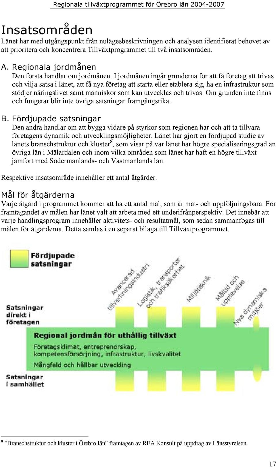 I jordmånen ingår grunderna för att få företag att trivas och vilja satsa i länet, att få nya företag att starta eller etablera sig, ha en infrastruktur som stödjer näringslivet samt människor som