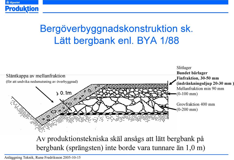 Bundet bärlager Finfraktion, 30-50 mm (indränkningsdjup 20-30 mm ) Mellanfraktion min 90 mm