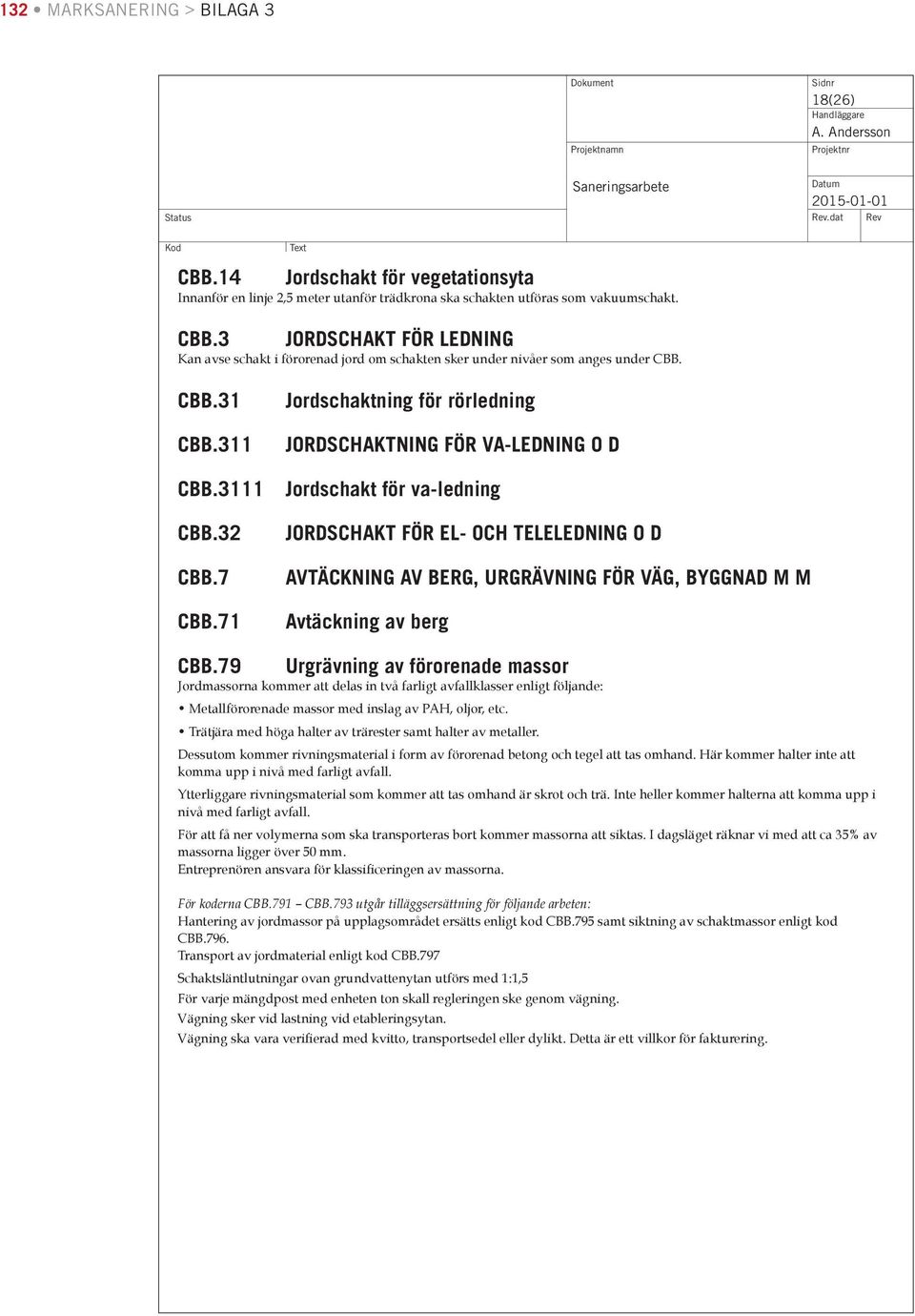 71 Jordschaktning för rörledning JORDSCHAKTNING FÖR VA-LEDNING O D Jordschakt för va-ledning JORDSCHAKT FÖR EL- OCH TELELEDNING O D AVTÄCKNING AV BERG, URGRÄVNING FÖR VÄG, BYGGNAD M M Avtäckning av