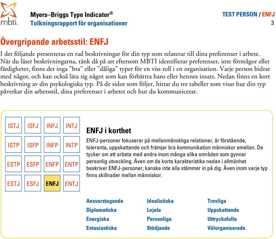 bidrar med något, och kan också lära sig något som kan förbättra hans eller hennes insats Nedan finns en kort beskrivning av din psykologiska typ På de sidor som följer, hittar du tre tabeller som