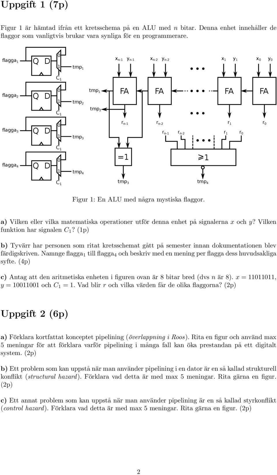 1 tmp 4 =1 >1 C 1 tmp 3 tmp 4 Figur 1: En ALU med några mystiska flaggor. a) Vilken eller vilka matematiska operationer utför denna enhet på signalerna x och y? Vilken funktion har signalen C 1?