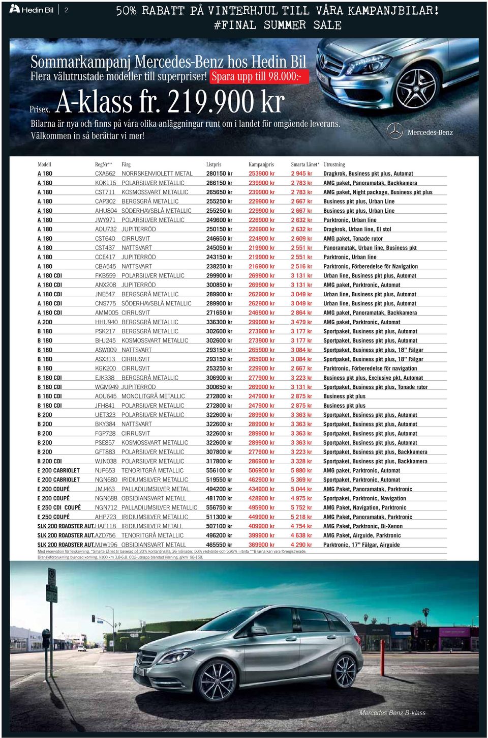 Modell RegNr** Färg Listpris Kampanjpris Smarta Lånet* Utrustning A 180 CXA662 NORRSKENVIOLETT METAL 280150 kr 253900 kr 2 945 kr Dragkrok, Business pkt plus, Automat A 180 KOK116 POLARSILVER