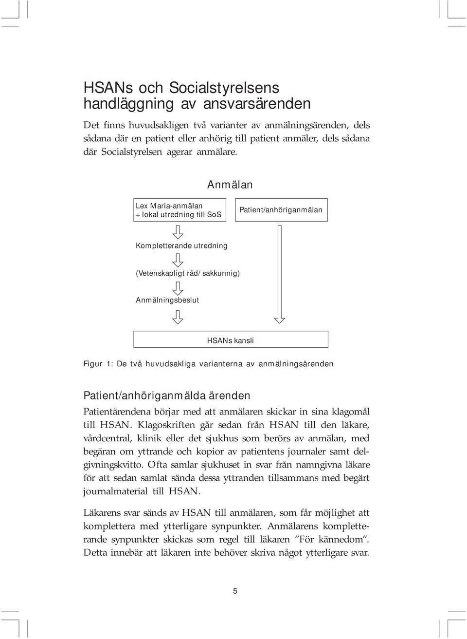 Anmälan Lex Maria-anmälan + lokal utredning till SoS Patient/anhöriganmälan Kompletterande utredning (Vetenskapligt råd/ sakkunnig) Anmälningsbeslut HSANs kansli Figur 1: De två huvudsakliga