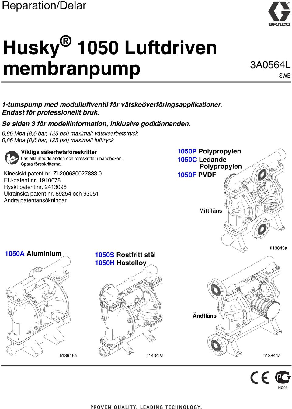 0,86 Mpa (8,6 bar, 5 psi) maximalt vätskearbetstryck 0,86 Mpa (8,6 bar, 5 psi) maximalt lufttryck Viktiga säkerhetsföreskrifter Läs alla meddelanden och föreskrifter i handboken.
