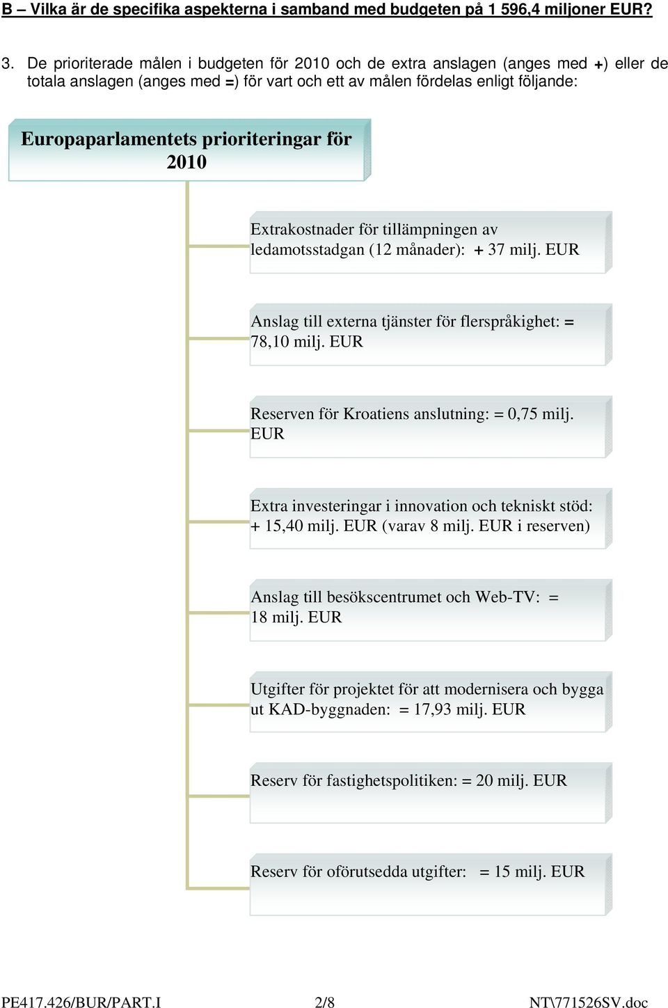 prioriteringar för 2010 Extrakostnader för tillämpningen av ledamotsstadgan (12 månader): + 37 milj. EUR Anslag till externa tjänster för flerspråkighet: = 78,10 milj.