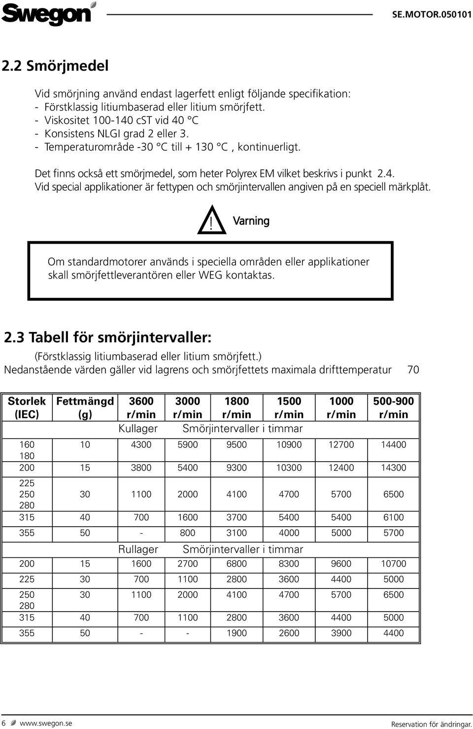 Det finns också ett smörjmedel, som heter Polyrex EM vilket beskrivs i punkt 2.4. Vid special applikationer är fettypen och smörjintervallen angiven på en speciell märkplåt.