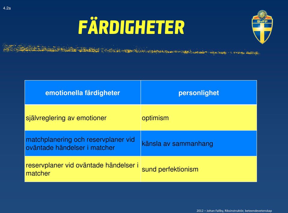 reservplaner vid oväntade händelser i matcher reservplaner