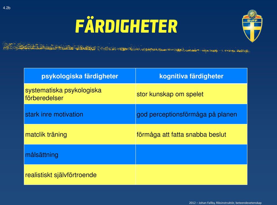 kunskap om spelet god perceptionsförmåga på planen matclik träning