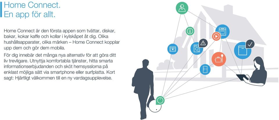 Olika hushållsapparater, olika märken Home Connect kopplar upp dem och gör dem mobila.