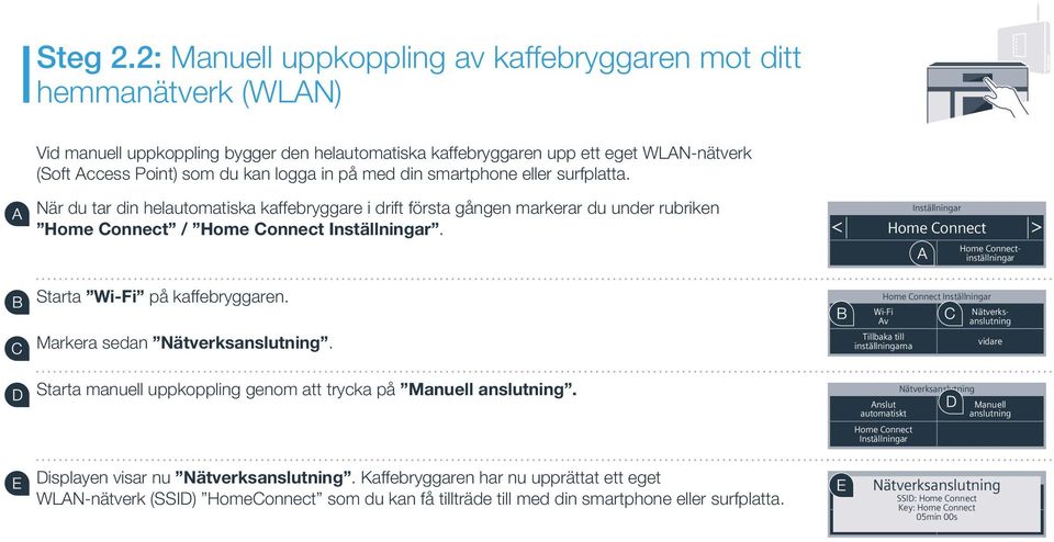 in på med din smartphone eller surfplatta. När du tar din helautomatiska kaffebryggare i drift första gången markerar du under rubriken Home Connect / Home Connect Inställningar.