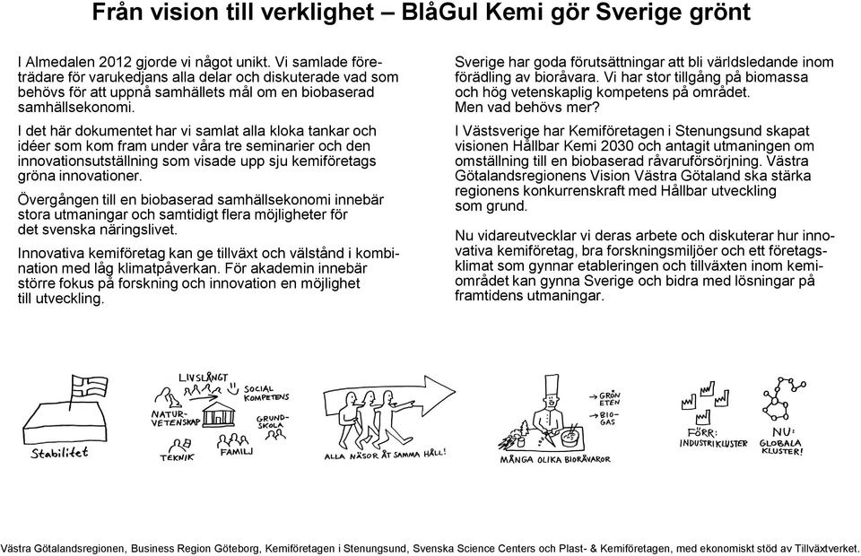 I det här dokumentet har vi samlat alla kloka tankar och idéer som kom fram under våra tre seminarier och den innovationsutställning som visade upp sju kemiföretags gröna innovationer.