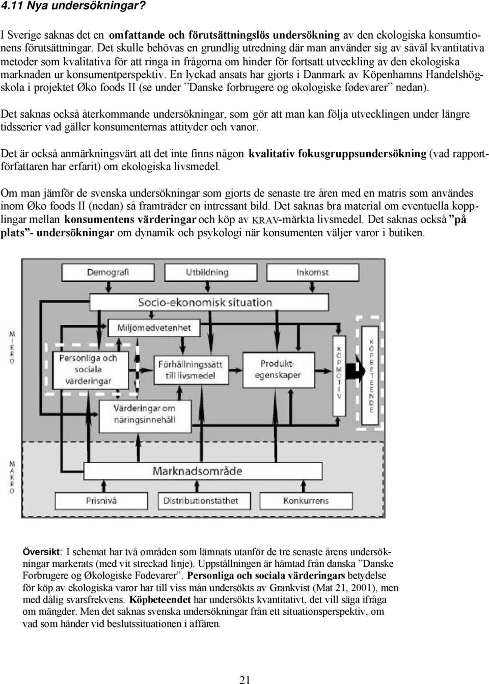 konsumentperspektiv. En lyckad ansats har gjorts i Danmark av Köpenhamns Handelshögskola i projektet Øko foods II (se under Danske forbrugere og økologiske fødevarer nedan).