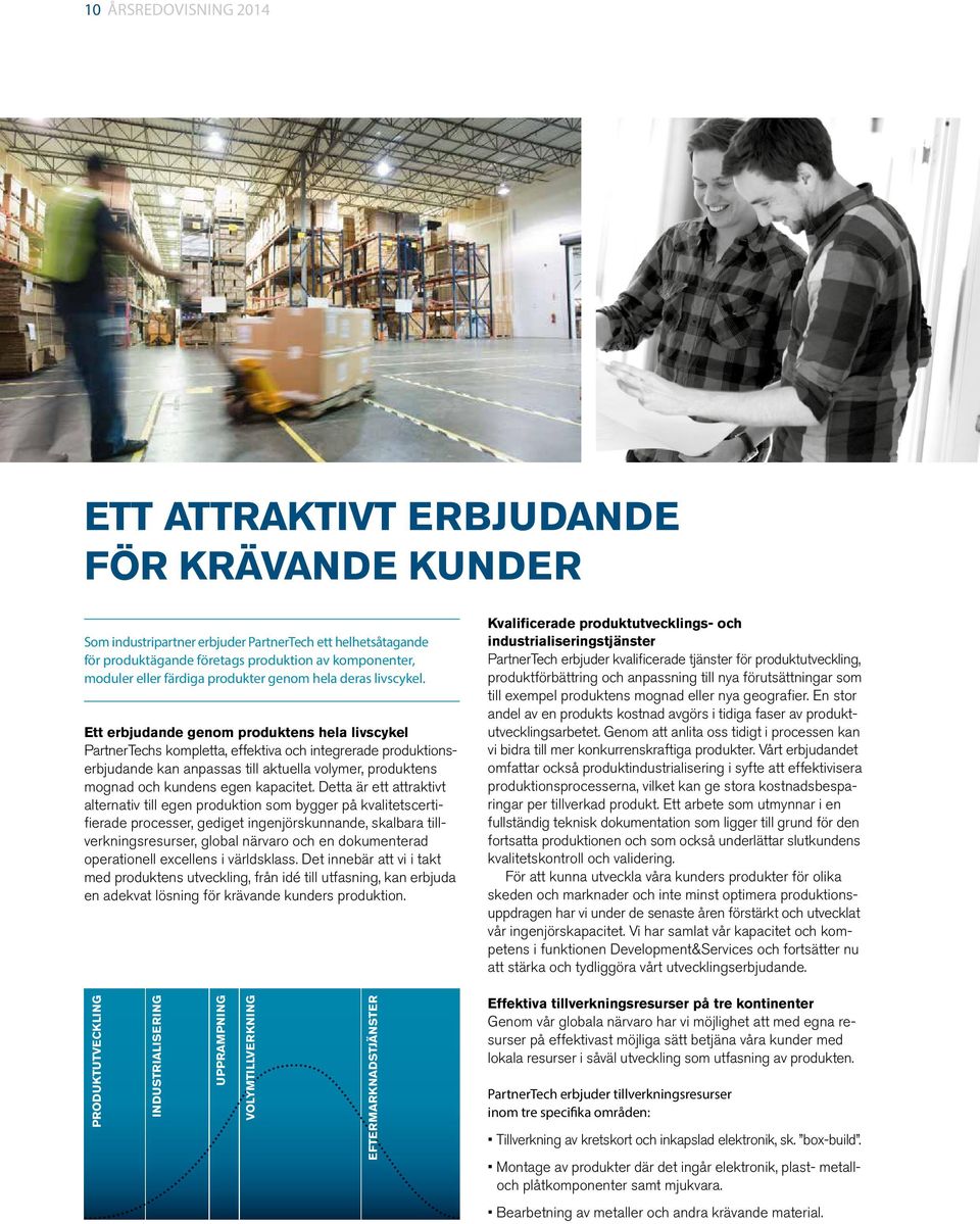 Ett erbjudande genom produktens hela livscykel PartnerTechs kompletta, effektiva och integrerade produktionserbjudande kan anpassas till aktuella volymer, produktens mognad och kundens egen kapacitet.