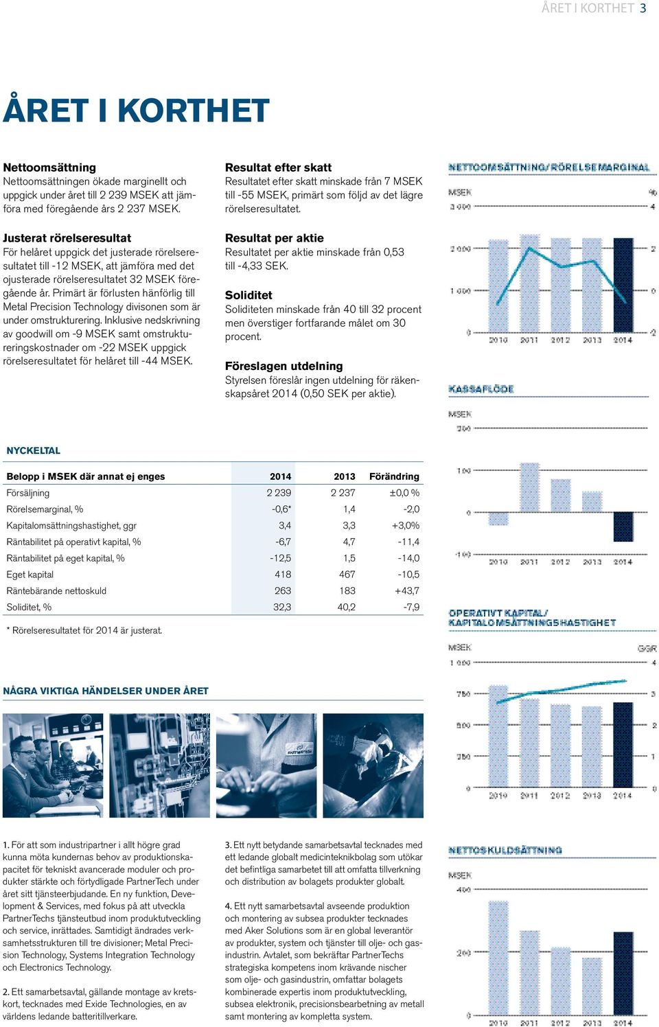 Primärt är förlusten hänförlig till Metal Precision Technology divisonen som är under omstrukturering.