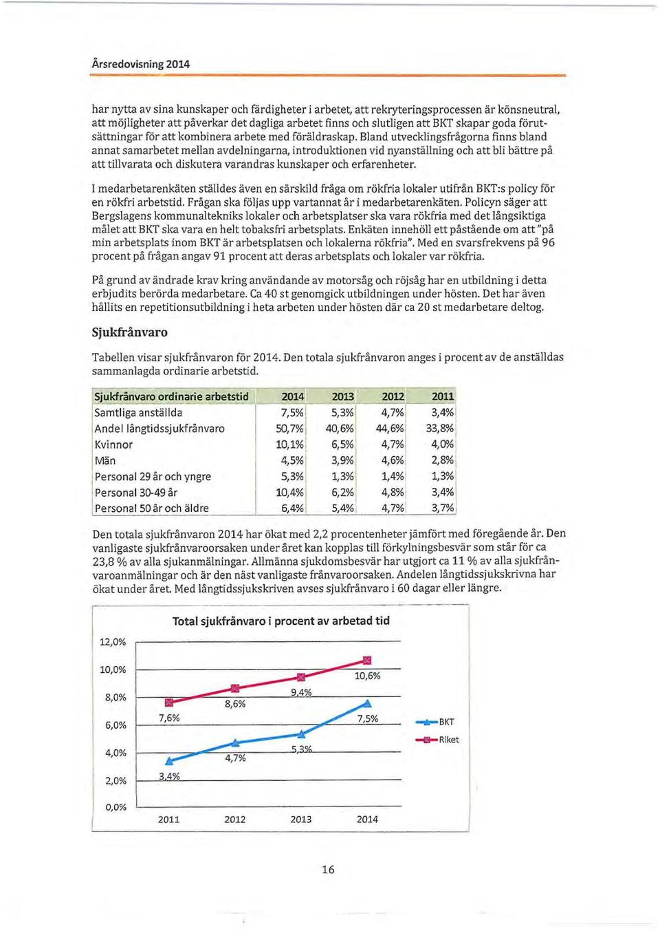 Bland utvecklingsfrågorna finns bland annat samarbetet mellan avdelningarna, introduktionen vid nyanställning och att bli bättre på att tillvarata och diskutera varandras kunskaper och erfarenheter.