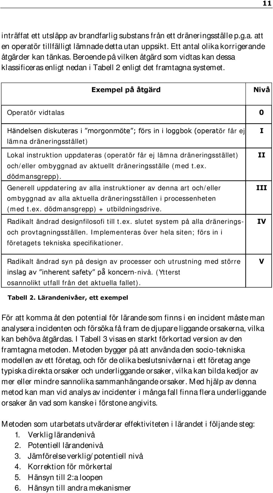 Exempel på åtgärd Nivå Operatör vidtalas 0 Händelsen diskuteras i morgonmöte ; förs in i loggbok (operatör får ej lämna dräneringsstället) Lokal instruktion uppdateras (operatör får ej lämna
