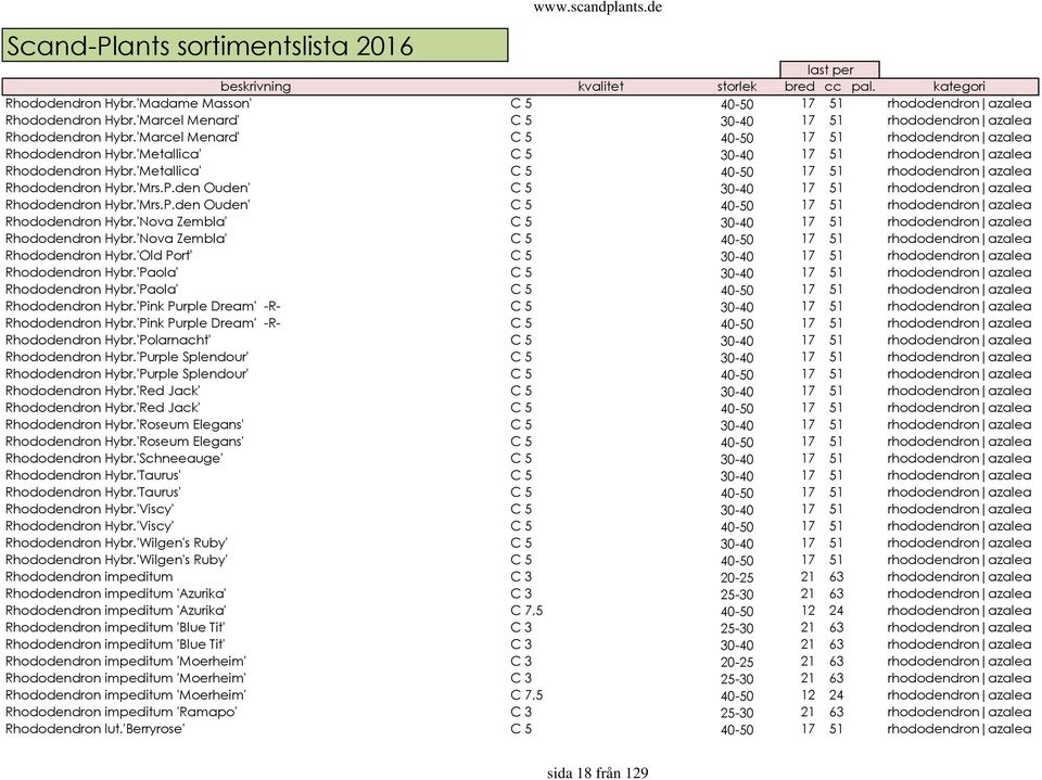 'Metallica' C 5 40-50 17 51 rhododendron azalea Rhododendron Hybr.'Mrs.P.den Ouden' C 5 30-40 17 51 rhododendron azalea Rhododendron Hybr.'Mrs.P.den Ouden' C 5 40-50 17 51 rhododendron azalea Rhododendron Hybr.