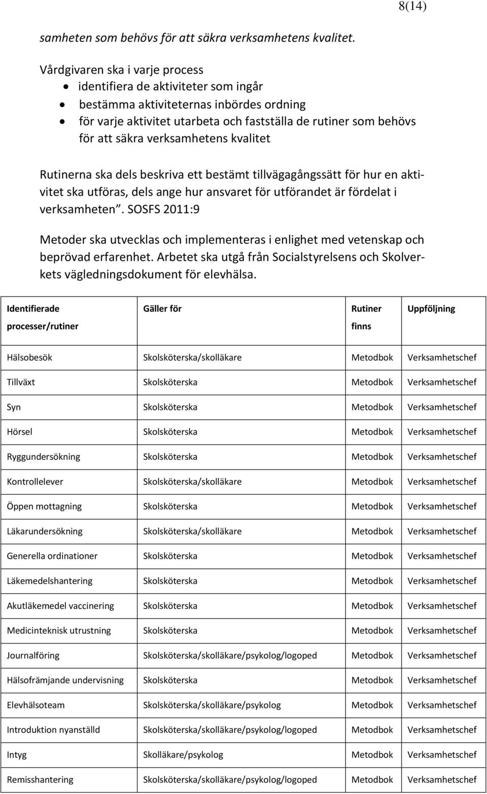 verksamhetens kvalitet Rutinerna ska dels beskriva ett bestämt tillvägagångssätt för hur en aktivitet ska utföras, dels ange hur ansvaret för utförandet är fördelat i verksamheten.