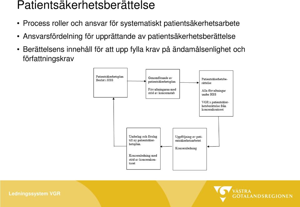 upprättande av patientsäkerhetsberättelse Berättelsens