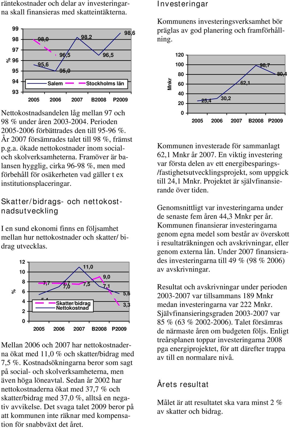 Perioden 2005-2006 förbättrades den till 95-96 %. År 2007 försämrades talet till 98 %, främst p.g.a. ökade nettokostnader inom socialoch skolverksamheterna.